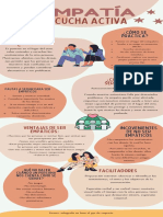 infografia-sobre-la-empat-a-pdf-empat-a-pensamiento