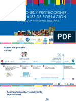 01 Presentacion de Resultados Nacionales (1) INE DEMOGRAFIA