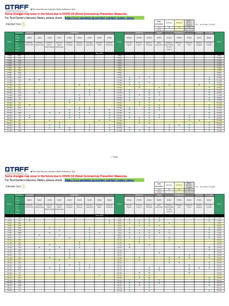OTAFF Food Service Exam Details | PDF