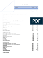 06 IndicadoresHibridos 2018 2020