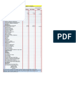 Esquemas de Inventario en Forma de Reporte Segun Su Liquidez