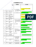 五年级PK教学计划