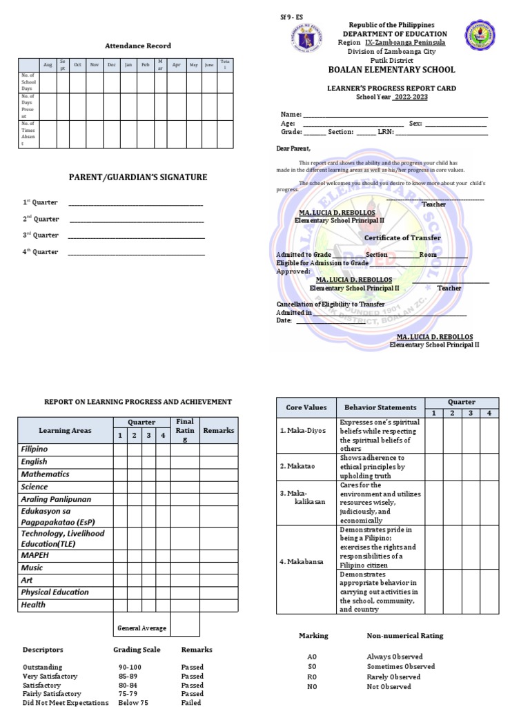 SF 9 ES Learners Progress Report CardGrade 6 | PDF | Cognition