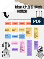 Beige Modern Business Organization Chart Graph