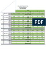 Jadwal Pengawas Pat 2023