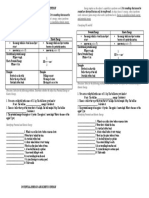 Module Pe and Ke