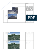 Tabel Klasifikasi Vulkanik