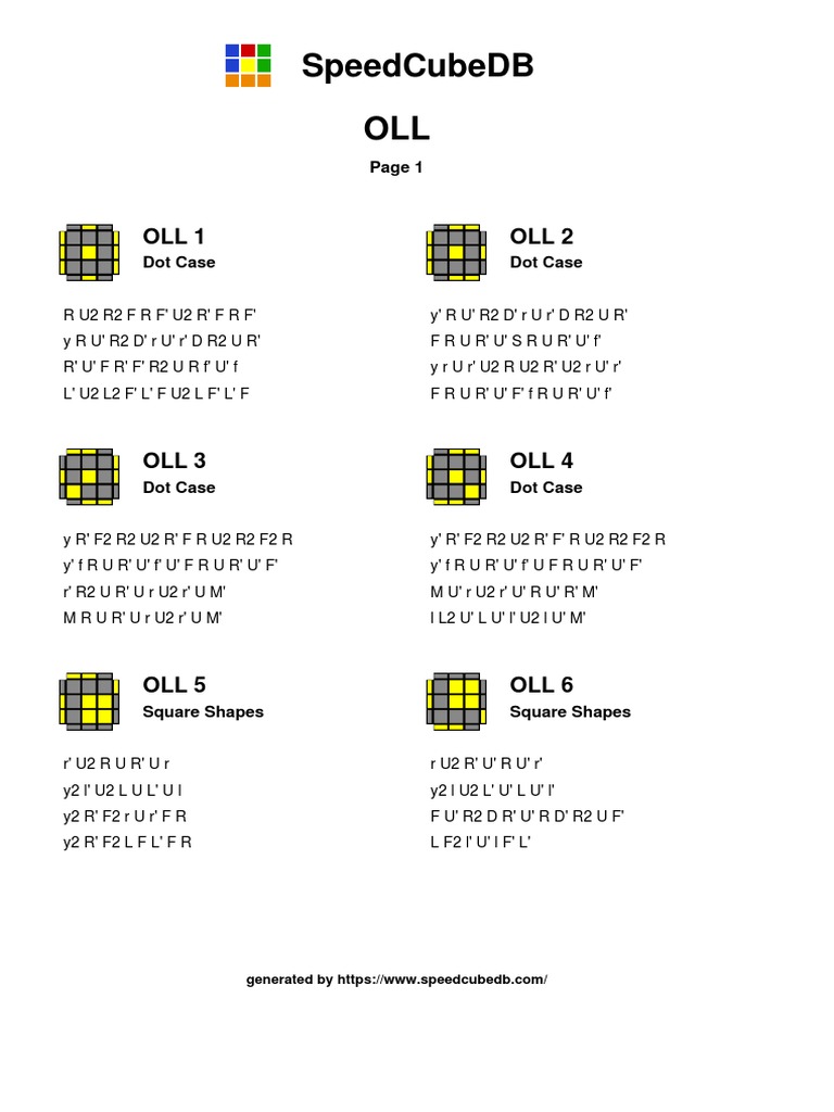 oll 3x3 | PDF