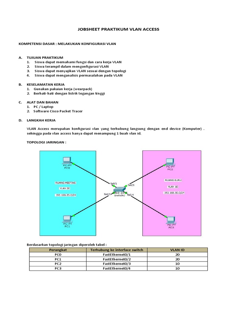 Praktikum Konfigurasi VLAN Access | PDF