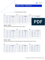 Third Space Learning Averages From A Frequency Table GCSE Worksheet