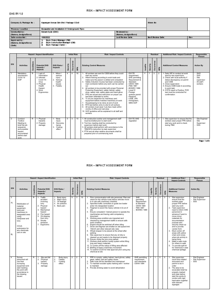 Risk Impact Assessment for Excavation Work | PDF