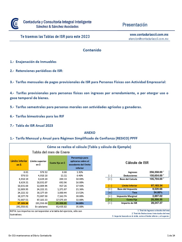 Tablas ISR 2023 PDF