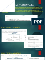 Curvas Verticales