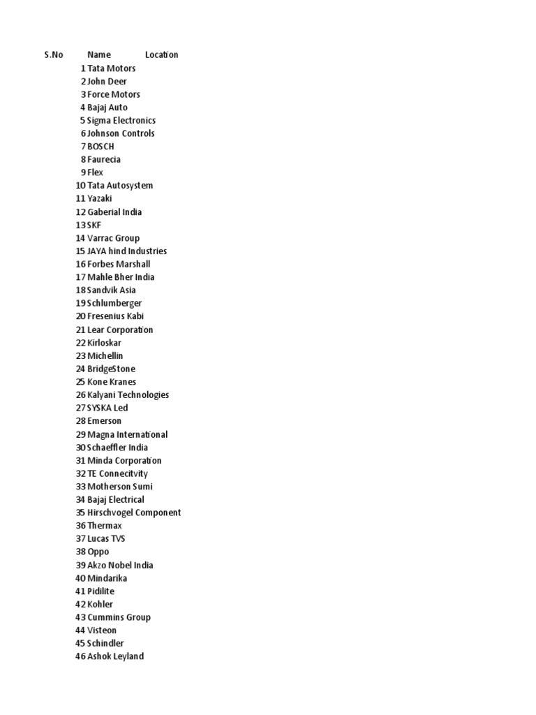 tgt-companies-list-west-pdf