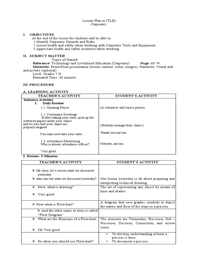 Detailed Lesson Plan PDF Hazards Occupational Safety And Health