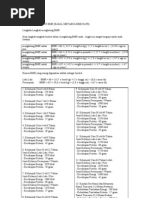 Download CARA MENGHITUNG BMR by ambar-putri-familih-7419 SN65287319 doc pdf
