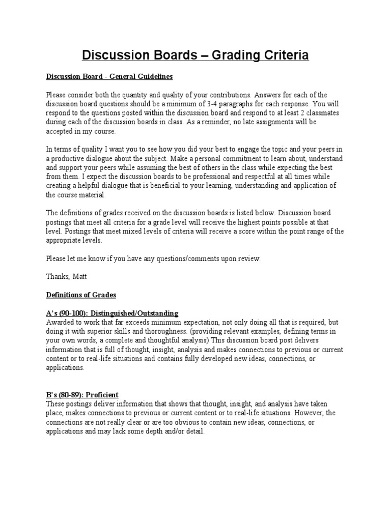 Discussion Boards Grading Criteria PDF