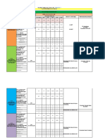 Pik Kokurikulum P1 - MMKM