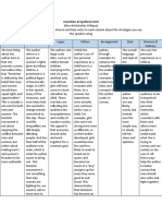 Project 1 Invention Grid