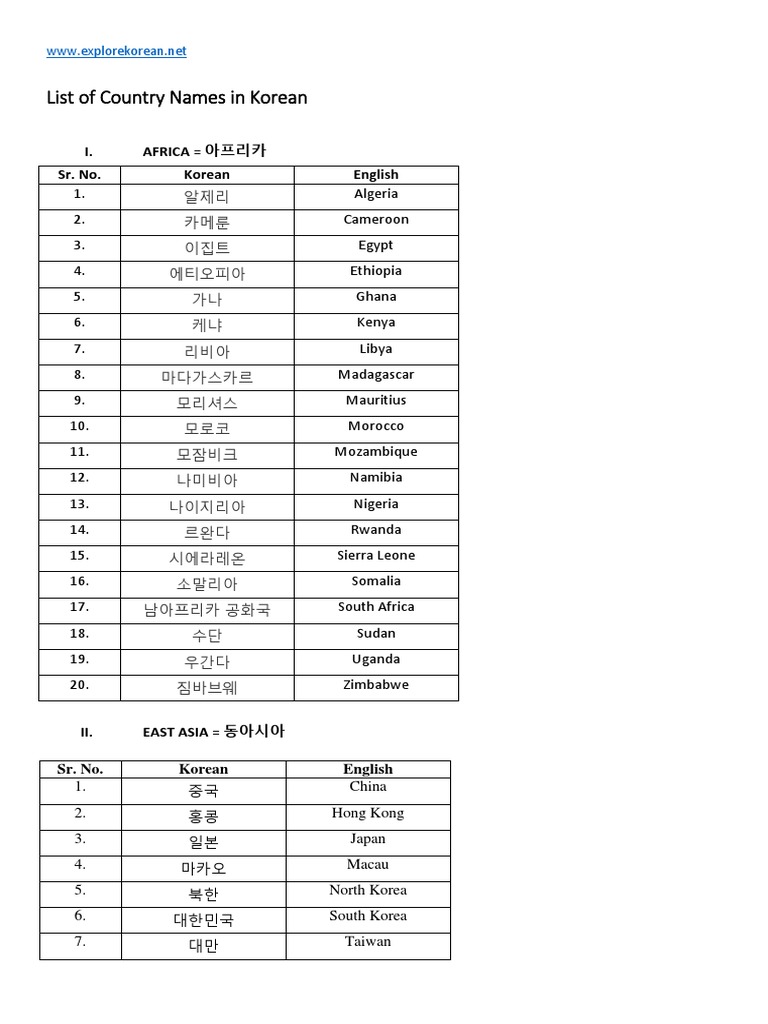 List of Country in Korean PDF