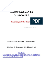 Pengembangan Profesi Konseling