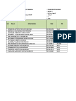 NIL - SAS - 20221 - 300210000 - Kelas 4