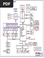 Scheme Ibm Lenovo Thinkpad Sl400 Sl500