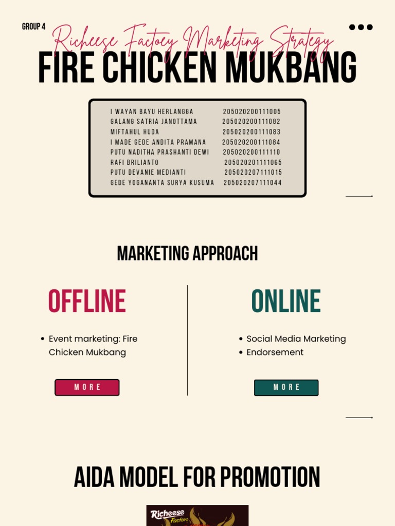 Kelompok 4 - Richeese Marketing Campaign | PDF