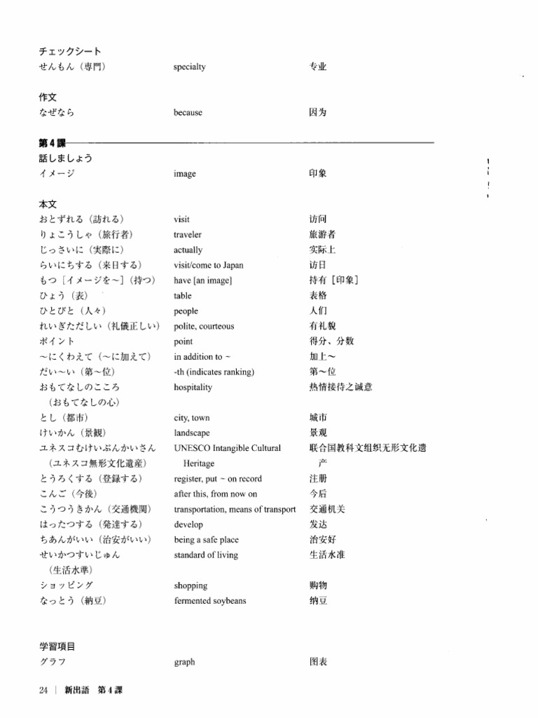 中級へ行こう まとめ – 中級へ行こう 練習問題 : 『中級へ行こう 日本語の文型と表現55 第2版』教師用ガイド – PSWOD