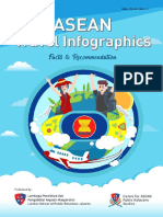 ASEAN Travel Infographics Ebook 12 Agustus 2019