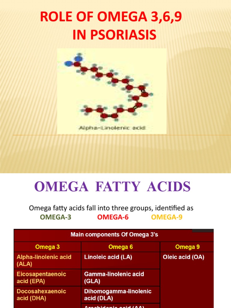 Role of Omega PDF Omega 3 Fatty Acid Psoriasis