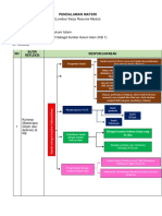 Modul 5 KB 2 Ref 4