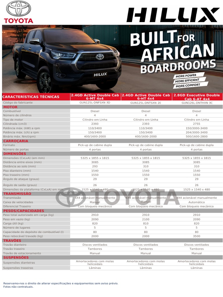 Ficha Tecnica Hilux | PDF