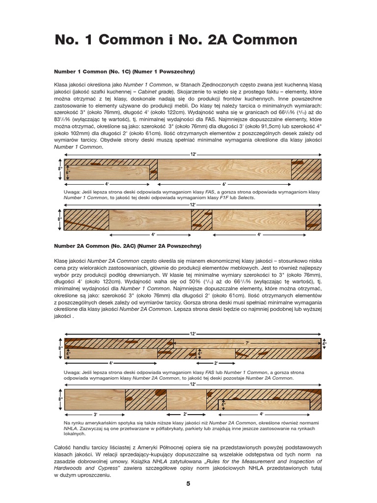 American Hardwood Grades descripton PDF