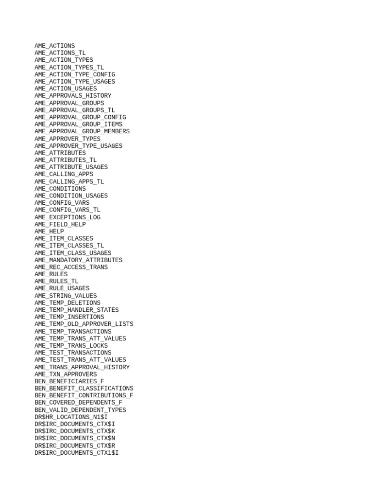 hr-table-name-list-pdf