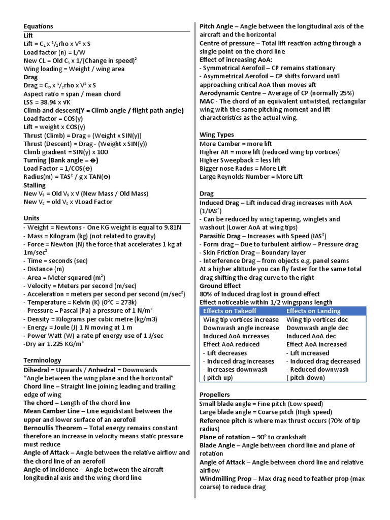 PoF Key Notes | PDF