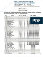 14-06-23-01-03-39-HASIL-TES-TULIS-PERAWAT-DAN-BIDAN-RSUMM-2023