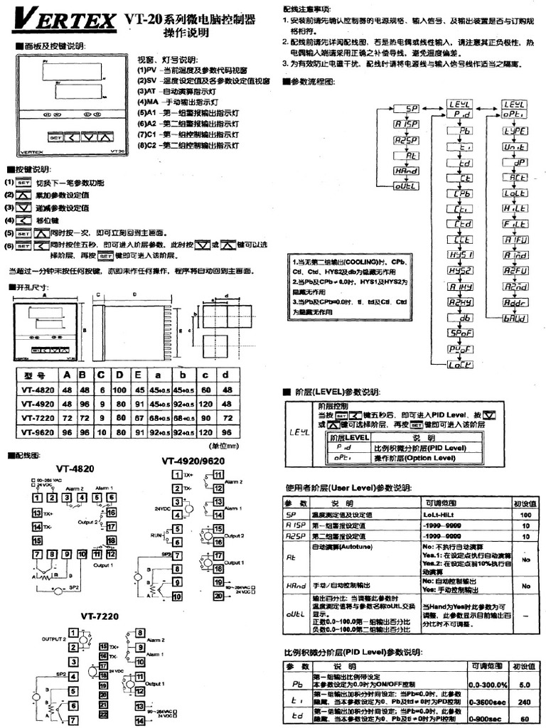 VT20說明書 | PDF