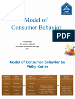 Modelof Consumer Behavior