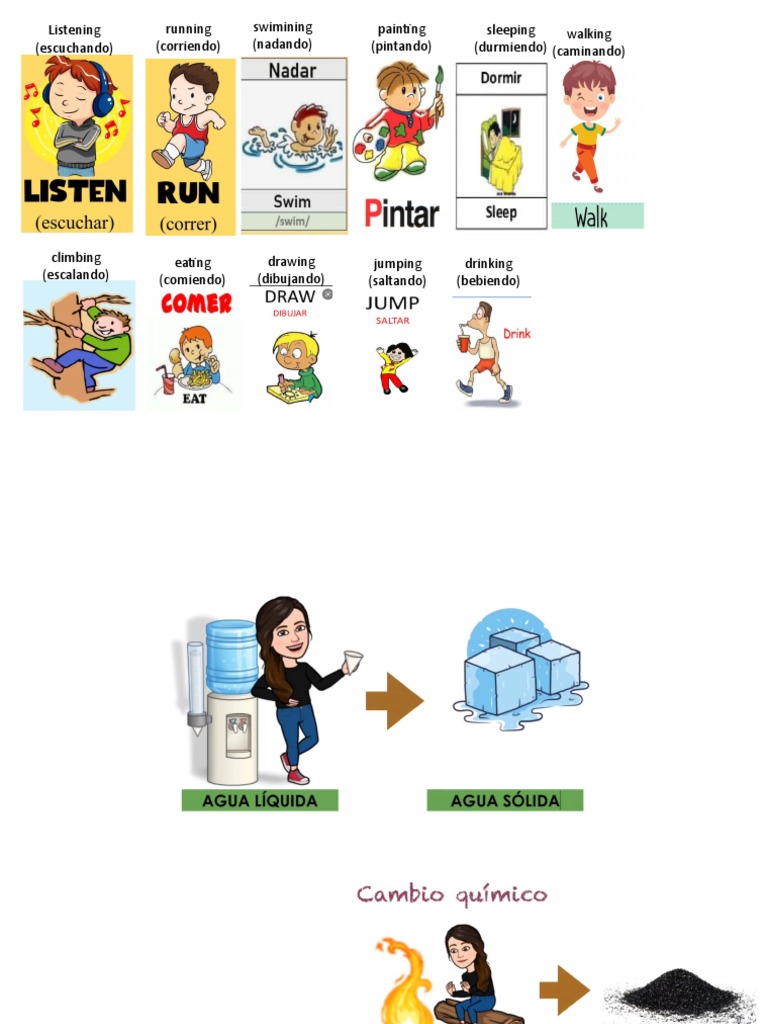 Verbos En Ingles Pdf