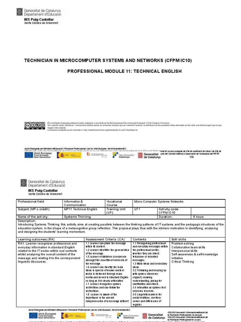 Systems Thinking Pdf