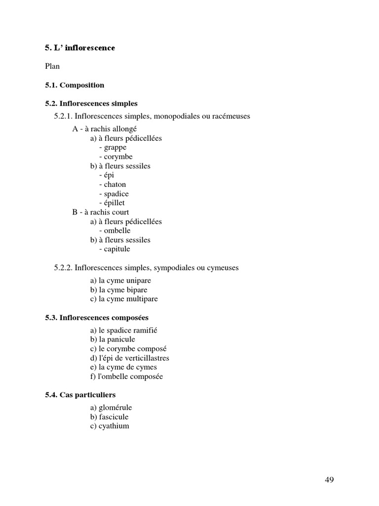 Chap Inflorescence, Fleur + | PDF | Fleurs | Pollen