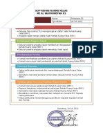 Sop Rehab Ruang Kelas