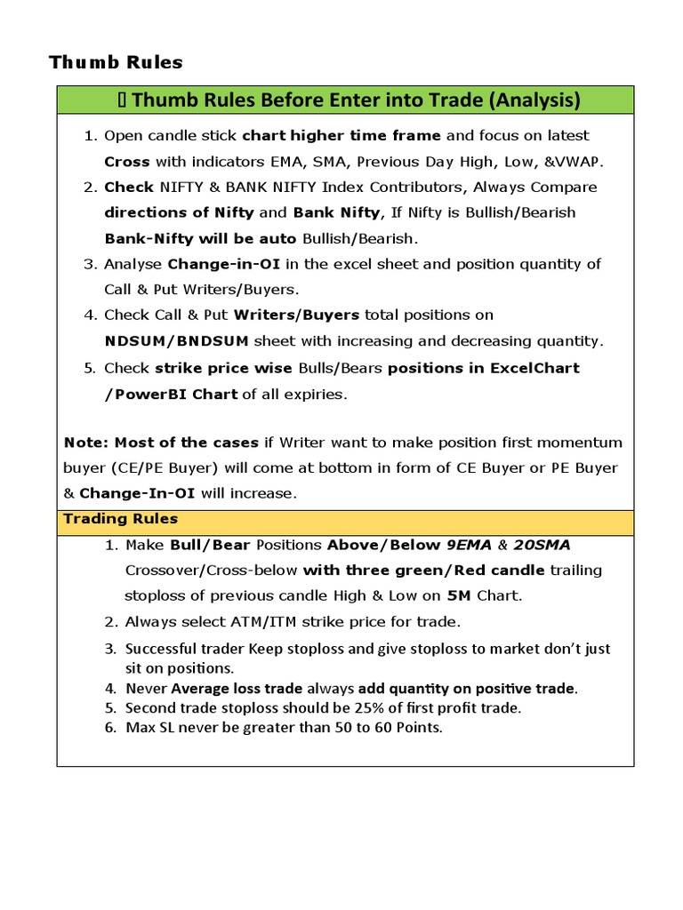 Intraday Trading Thumb Rules Guide | PDF
