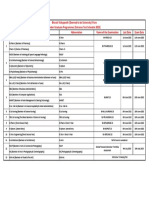 118imguf Bvdu Ug Entrance Test Schedule 6 2 2023