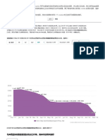 马来西亚棕榈脂肪酸馏出物出口价格，离岸价 - 经济指标 - CEIC