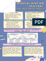 Koneksi Antar Materi T5