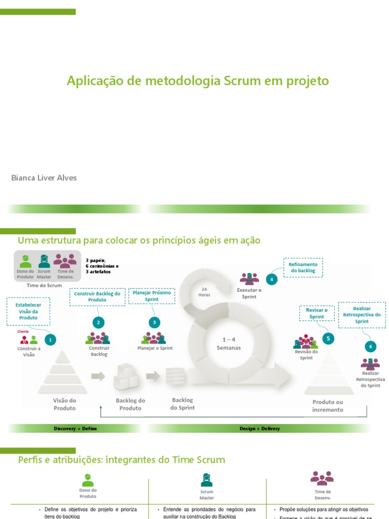 Guia Scrum Pdf _ Guide Léger De Scrum Pdf – CUHYG