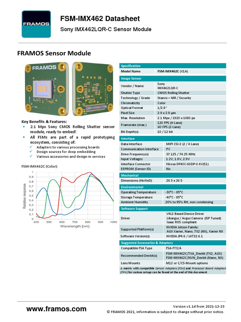 FSM-IMX462 V1A Datasheet v1.1d Brief | PDF