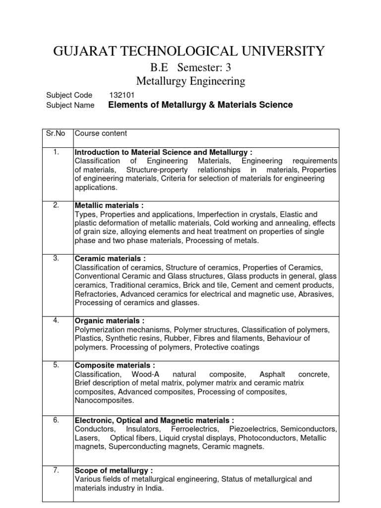 Elements of Matallurgy & Materials Science PDF Ceramics Materials